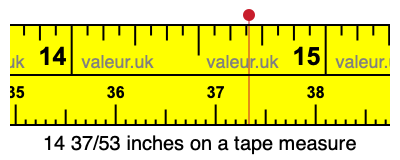 14 37/53 inches on a tape measure