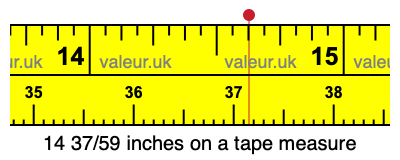 14 37/59 inches on a tape measure