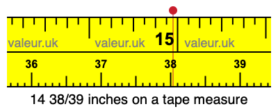 14 38/39 inches on a tape measure
