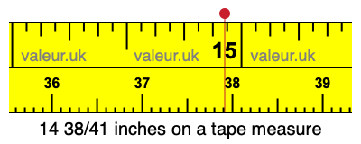 14 38/41 inches on a tape measure