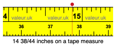 14 38/44 inches on a tape measure