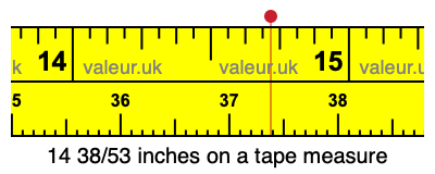 14 38/53 inches on a tape measure