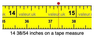 14 38/54 inches on a tape measure