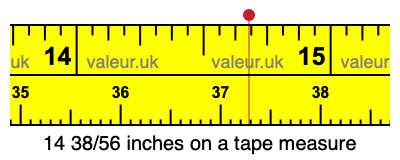 14 38/56 inches on a tape measure