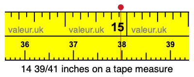 14 39/41 inches on a tape measure