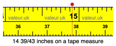 14 39/43 inches on a tape measure