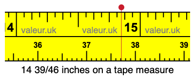 14 39/46 inches on a tape measure
