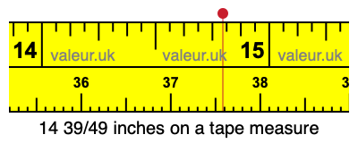 14 39/49 inches on a tape measure