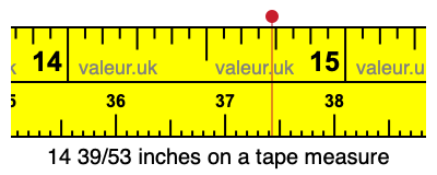 14 39/53 inches on a tape measure