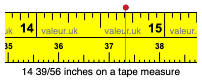 14 39/56 inches on a tape measure 14 39/56 inches on a tape measure