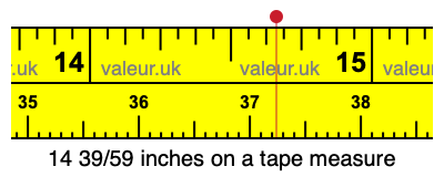 14 39/59 inches on a tape measure