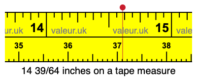 14 39/64 inches on a tape measure