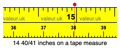 14 40/41 inches on a tape measure