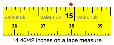 14 40/42 inches on a tape measure