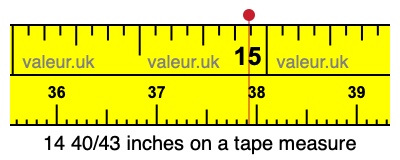 14 40/43 inches on a tape measure 14 40/43 inches on a tape measure
