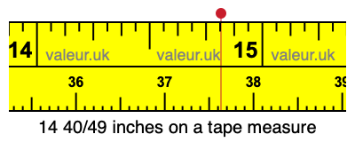 14 40/49 inches on a tape measure