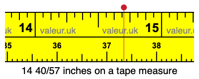 14 40/57 inches on a tape measure