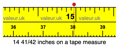 14 41/42 inches on a tape measure