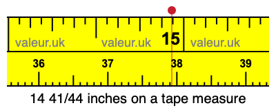 14 41/44 inches on a tape measure 14 41/44 inches on a tape measure