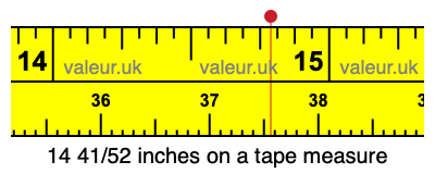 14 41/52 inches on a tape measure