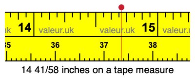 14 41/58 inches on a tape measure