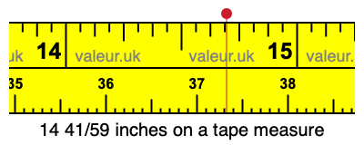 14 41/59 inches on a tape measure