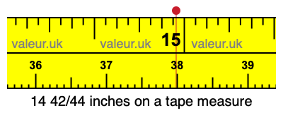 14 42/44 inches on a tape measure 14 42/44 inches on a tape measure