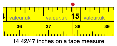 14 42/47 inches on a tape measure