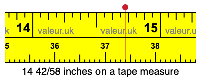14 42/58 inches on a tape measure