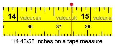 14 43/58 inches on a tape measure 14 43/58 inches on a tape measure