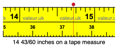 14 43/60 inches on a tape measure