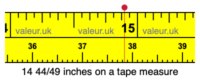 14 44/49 inches on a tape measure