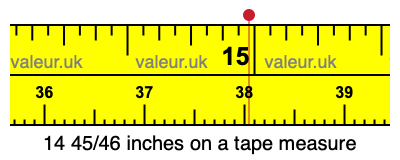 14 45/46 inches on a tape measure