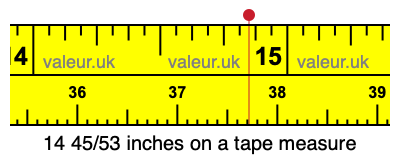 14 45/53 inches on a tape measure 14 45/53 inches on a tape measure