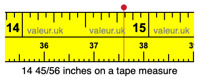 14 45/56 inches on a tape measure