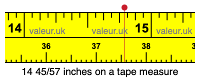 14 45/57 inches on a tape measure
