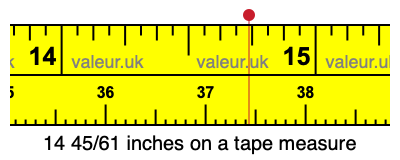 14 45/61 inches on a tape measure 14 45/61 inches on a tape measure