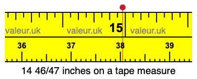 14 46/47 inches on a tape measure