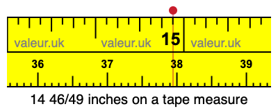 14 46/49 inches on a tape measure 14 46/49 inches on a tape measure