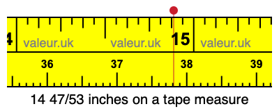 14 47/53 inches on a tape measure