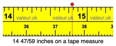14 47/59 inches on a tape measure 14 47/59 inches on a tape measure
