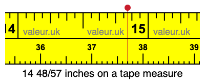14 48/57 inches on a tape measure