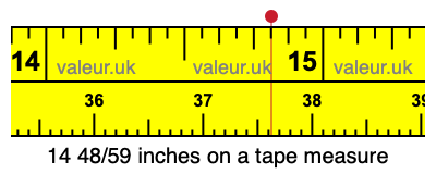 14 48/59 inches on a tape measure