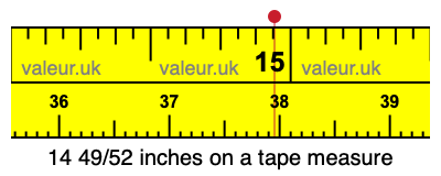 14 49/52 inches on a tape measure