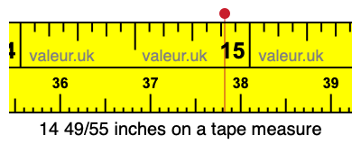 14 49/55 inches on a tape measure