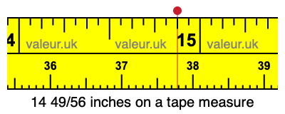 14 49/56 inches on a tape measure