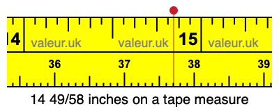 14 49/58 inches on a tape measure