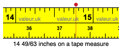 14 49/63 inches on a tape measure