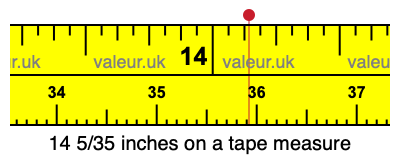 14 5/35 inches on a tape measure 14 5/35 inches on a tape measure