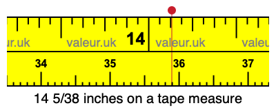 14 5/38 inches on a tape measure 14 5/38 inches on a tape measure